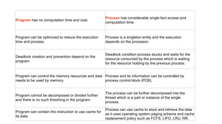 Difference Program vs Process vs Thread | PPTX