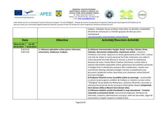 Acest Atelier de lucru se derulează în cadrul Proiectului European ”Yourvid YESdigital”, finanțat de Comisia Europeană prin Programul Lifelong Learning (Programul de Învățare pe tot
parcursul vieții), prin intermediul Agenției Naționale Spaniole, acțiunea Tranfer de Inovație din cadrul Programului Sectorial Leonardo da Vinci.
Page 3 of 4
MINISTERUL EDUCAŢIEI NAȚIONALE
INSPECTORATUL ŞCOLAR AL JUDEŢULUI OLT
COLEGIUL TEHNIC „MATEI BASARAB” CARACAL
Str. Aleea 1 Decembrie 1918 nr. 4
Telefon / Fax +40 249 514 381; +40 249 514 381
E-mail: ctmb_caracal@yahoo.com
învățare. Totodată, fiecare profesor îndrumător va identifica modalitățile
eficiente de comunicare cu membrii grupului de elevi pe care-l
coordonează.
Lista personală a instrumentelor online folosite
Data Obiective Activități/Descriere Activități
Miercuri-G1
09.04.2014
Joi–G2
10.04.2014
8:00-8:50
9:00-9:50
5. Utilizarea aplicațiilor online pentru informare,
comunicare, colaborare, învățare.
a) Utilizarea instrumentelor Google: Gmail, YouTube, Căutare, Drive,
Calendar, documente colaborative, chestionare online – crearea și
trimiterea unui email, răspuns la un email, gestionarea email-urilor; crearea
unei liste de redare în contul personal YouTube, încărcarea unui video în
contul personal YouTube (discuții și resurse cu privire la respectarea
dreptului de autor, licențe libere Creative Commons); cuvinte cheie și
selecția informațiilor disponibile online; gestionarea documetelor personale
în Google Drive și distribuirea acestora către colaboratori; crearea unor
evenimente folosing calendarul Google; Crearea și completarea unui
document colaborativ online, descrierea unui chestionar online folosind
formularul Google.
b) Învățarea folosind cursuri accesibile online (e-Learning) – recomandări
cu privire la parcurgerea unităților de învățare și a lecțiilor cursului online
”YESdigital” de pe platforma Netkampus, utilizarea eficientă a resurselor și
utilizarea forumului de dicuții; accesarea informațiilor despre Competențe
Verzi (Green skills) și Meserii Verzi (Green Jobs).
c) Utilizarea rețelelor sociale (Facebook) în scop educațional – Tematici
conectate cu Economia Verde: comunicare/colaborare, distribuire de
informații, crearea și administrarea unui grup, setări de securitate, reguli de
comunicare și respect reciproc în mediul online.
 
