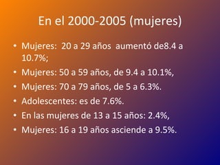 En el 2000-2005 (mujeres) Mujeres:  20 a 29 años  aumentó de8.4 a 10.7%;  Mujeres: 50 a 59 años, de 9.4 a 10.1%,  Mujeres: 70 a 79 años, de 5 a 6.3%. Adolescentes: es de 7.6%.  En las mujeres de 13 a 15 años: 2.4%,  Mujeres: 16 a 19 años asciende a 9.5%.  