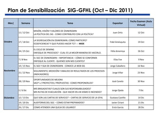 Plan de Sensibilización  SIG-GFHL (Oct – Dic 2011) 
