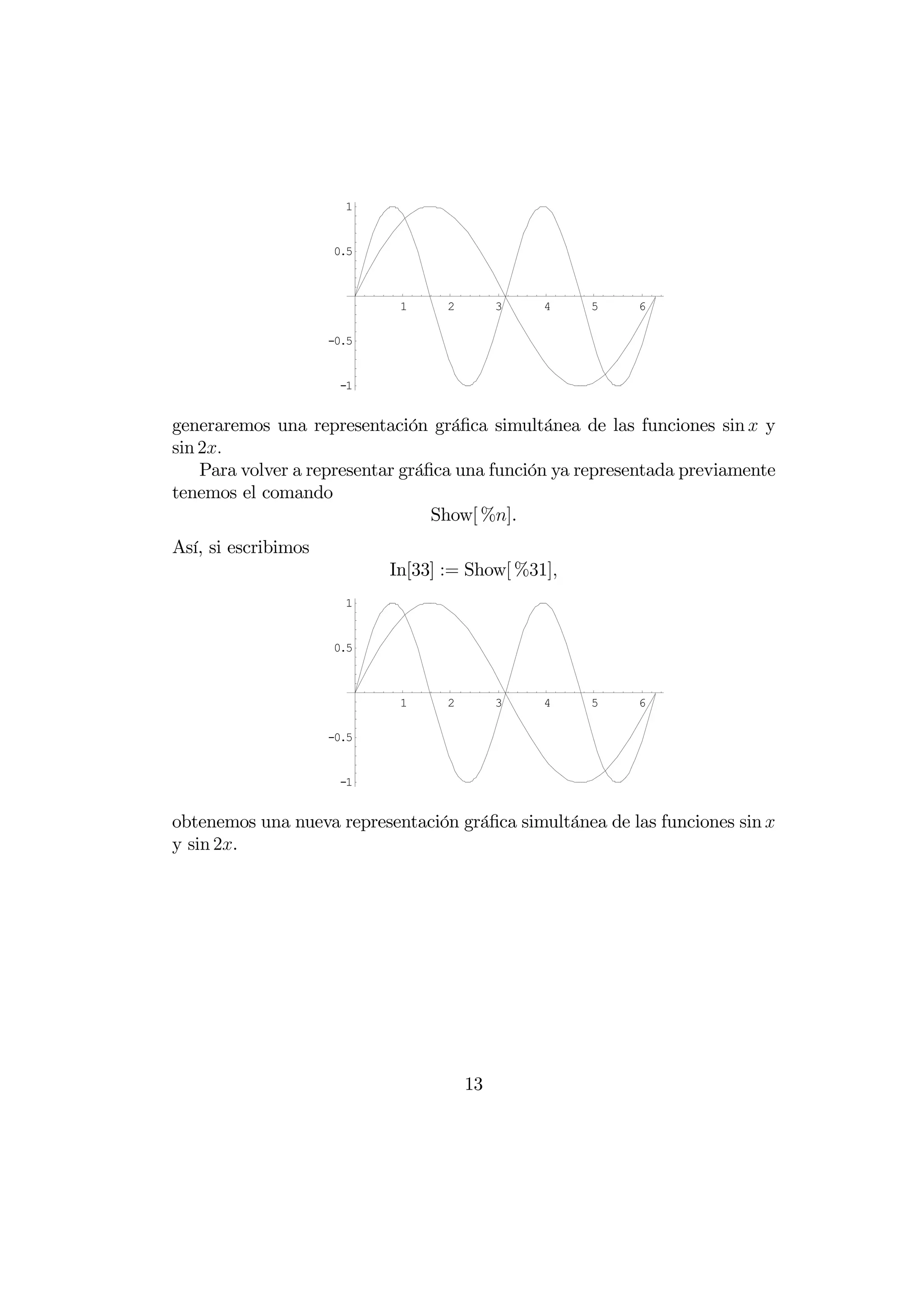 1


                     0.5



                             1     2        3   4   5     6

                     -0.5


                      -1


generaremos una representación gráﬁca simultánea de las funciones sin  y
sin 2
    Para volver a representar gráﬁca una función ya representada previamente
tenemos el comando
                                  Show[ %].
Así, si escribimos
                            In[33] := Show[ %31]
                       1


                     0.5



                             1     2        3   4   5     6

                     -0.5


                      -1


obtenemos una nueva representación gráﬁca simultánea de las funciones sin 
y sin 2.




                                       13
 