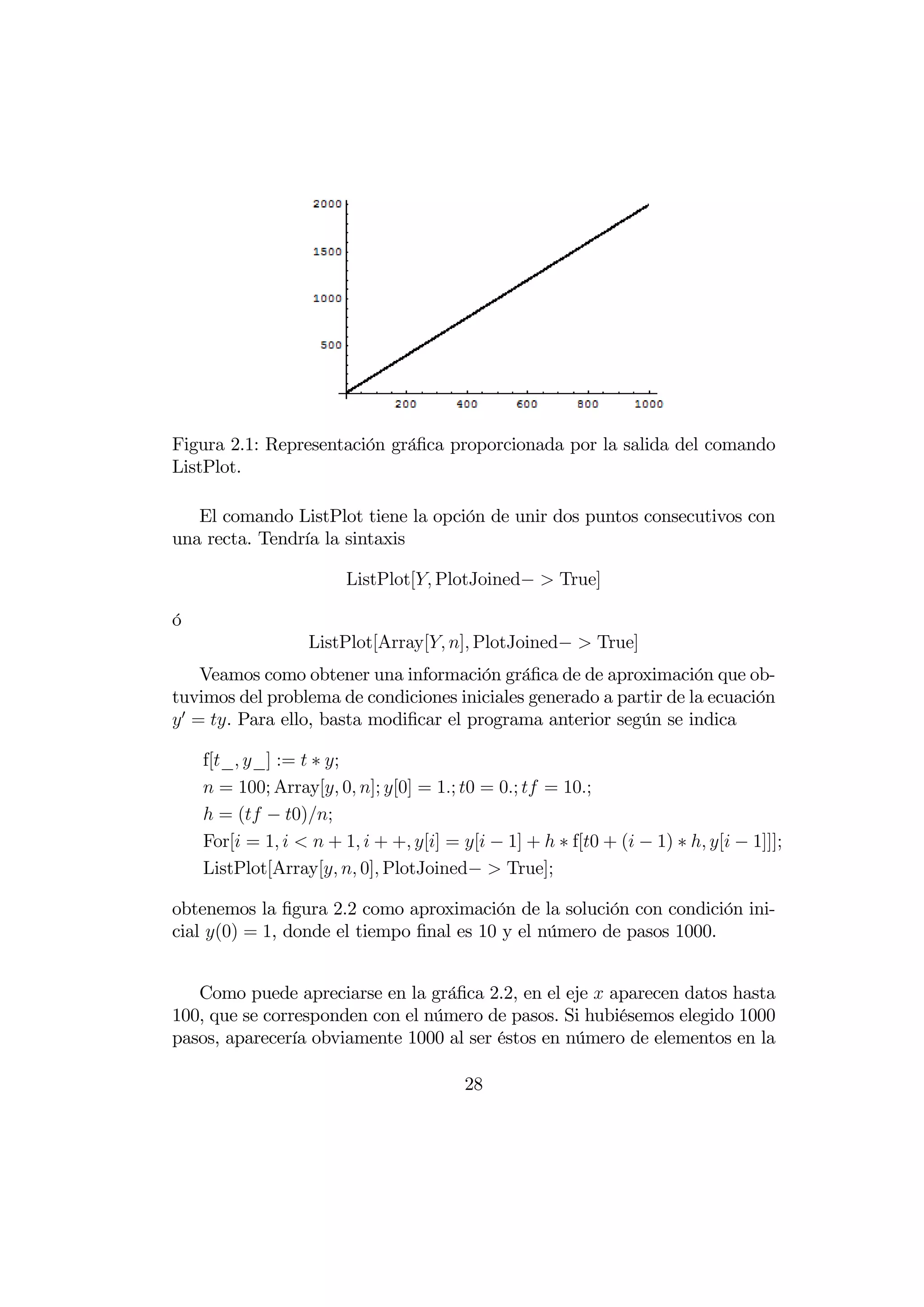 Figura 2.1: Representación gráﬁca proporcionada por la salida del comando
ListPlot.

   El comando ListPlot tiene la opción de unir dos puntos consecutivos con
una recta. Tendría la sintaxis

                        ListPlot[ PlotJoined−  True]

ó
                  ListPlot[Array[ ] PlotJoined−  True]
     Veamos como obtener una información gráﬁca de de aproximación que ob-
tuvimos del problema de condiciones iniciales generado a partir de la ecuación
 0 = . Para ello, basta modiﬁcar el programa anterior según se indica

    f[_ _] :=  ∗ ;
     = 100; Array[ 0 ]; [0] = 1; 0 = 0;  = 10;
     = ( − 0);
    For[ = 1    + 1  + + [] = [ − 1] +  ∗ f[0 + ( − 1) ∗  [ − 1]]];
    ListPlot[Array[  0] PlotJoined−  True];

obtenemos la ﬁgura 2.2 como aproximación de la solución con condición ini-
cial (0) = 1, donde el tiempo ﬁnal es 10 y el número de pasos 1000.


   Como puede apreciarse en la gráﬁca 2.2, en el eje  aparecen datos hasta
100, que se corresponden con el número de pasos. Si hubiésemos elegido 1000
pasos, aparecería obviamente 1000 al ser éstos en número de elementos en la

                                         28
 