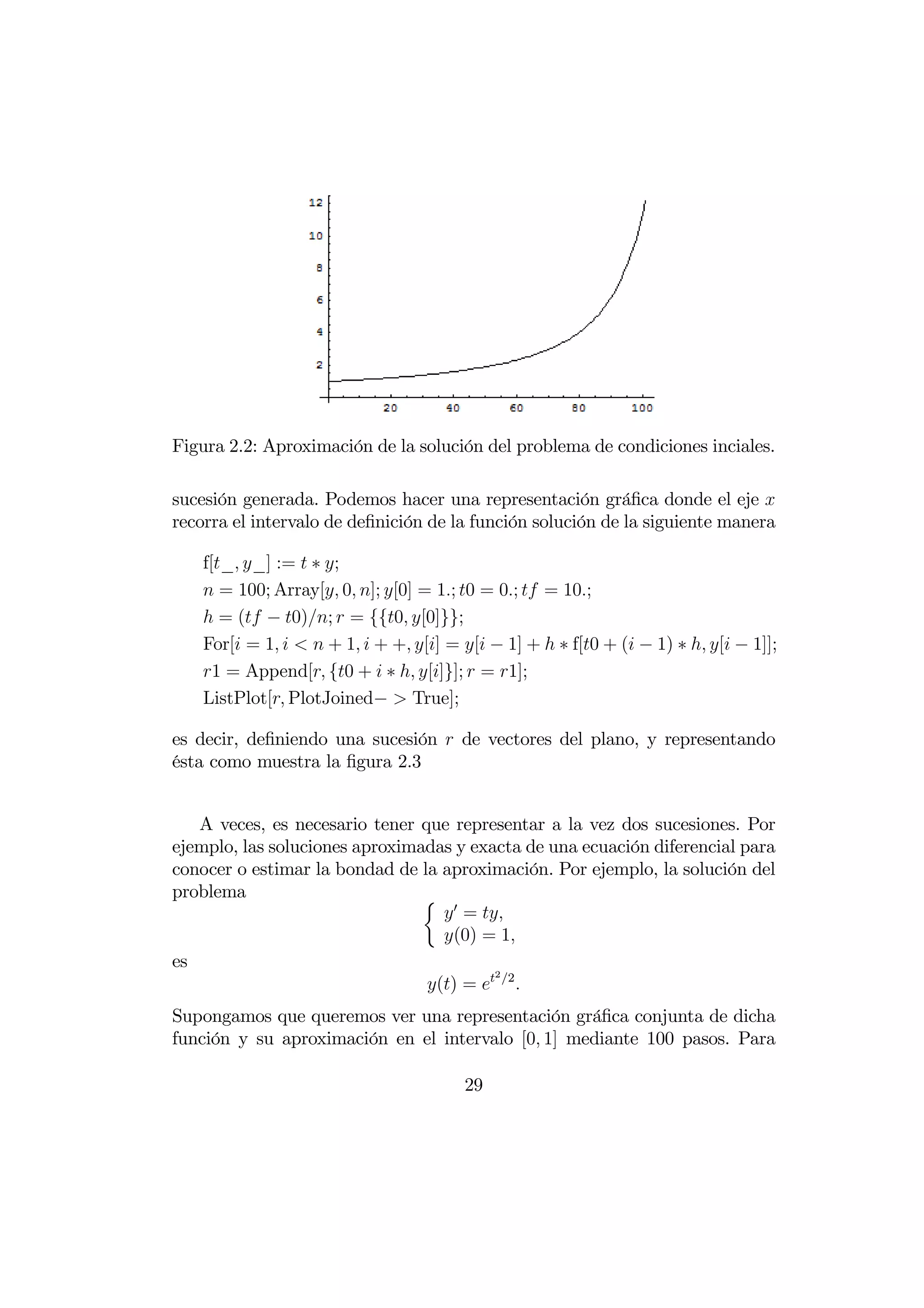 Figura 2.2: Aproximación de la solución del problema de condiciones inciales.

sucesión generada. Podemos hacer una representación gráﬁca donde el eje 
recorra el intervalo de deﬁnición de la función solución de la siguiente manera

    f[_ _] :=  ∗ ;
     = 100; Array[ 0 ]; [0] = 1; 0 = 0;  = 10;
     = ( − 0);  = {{0 [0]}};
    For[ = 1    + 1  + + [] = [ − 1] +  ∗ f[0 + ( − 1) ∗  [ − 1]];
    1 = Append[ {0 +  ∗  []}];  = 1];
    ListPlot[ PlotJoined−  True];

es decir, deﬁniendo una sucesión  de vectores del plano, y representando
ésta como muestra la ﬁgura 2.3


   A veces, es necesario tener que representar a la vez dos sucesiones. Por
ejemplo, las soluciones aproximadas y exacta de una ecuación diferencial para
conocer o estimar la bondad de la aproximación. Por ejemplo, la solución del
problema                        ½ 0
                                   = 
                                  (0) = 1
es
                                         2
                                () =  2 
Supongamos que queremos ver una representación gráﬁca conjunta de dicha
función y su aproximación en el intervalo [0 1] mediante 100 pasos. Para

                                        29
 