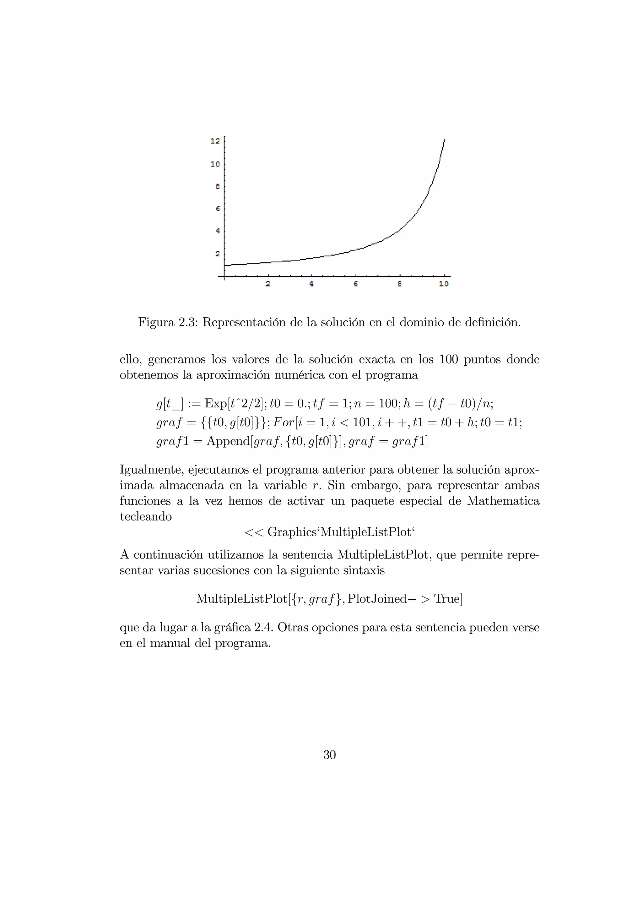 Figura 2.3: Representación de la solución en el dominio de deﬁnición.

ello, generamos los valores de la solución exacta en los 100 puntos donde
obtenemos la aproximación numérica con el programa

      [_] := Exp[ˆ22]; 0 = 0;  = 1;  = 100;  = ( − 0);
       = {{0 [0]}};  [ = 1   101  + + 1 = 0 + ; 0 = 1;
      1 = Append[ {0 [0]}]  =  1]

Igualmente, ejecutamos el programa anterior para obtener la solución aprox-
imada almacenada en la variable . Sin embargo, para representar ambas
funciones a la vez hemos de activar un paquete especial de Mathematica
tecleando
                      Graphics‘MultipleListPlot‘
A continuación utilizamos la sentencia MultipleListPlot, que permite repre-
sentar varias sucesiones con la siguiente sintaxis

              MultipleListPlot[{ } PlotJoined−  True]

que da lugar a la gráﬁca 2.4. Otras opciones para esta sentencia pueden verse
en el manual del programa.




                                      30
 