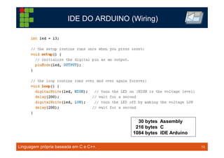 13TM 13
IDE DO ARDUINO (Wiring)
Linguagem própria baseada em C e C++.
30 bytes Assembly
216 bytes C
1084 bytes IDE Arduino
 