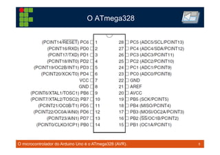 5TM 5
O ATmega328
O microcontrolador do Arduino Uno é o ATmega328 (AVR).
 