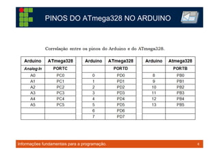 6TM 6
PINOS DO ATmega328 NO ARDUINO
Informações fundamentais para a programação.
 