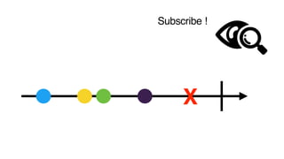 X
Subscribe !
 