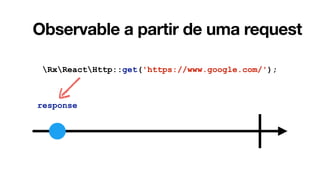 Observable a partir de uma request
response
RxReactHttp::get('https://www.google.com/');
 