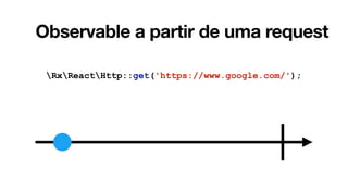 Observable a partir de uma request
RxReactHttp::get('https://www.google.com/');
 
