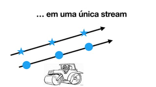 … em uma única stream
 
