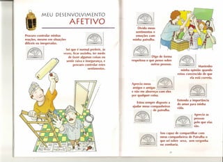 MEU DESENVOLVIMENTO
                              AFETIVO                                   ~!
                                                                      .,.t'"""-f'"rf'"f'"f'"rf'"r~

                                                                Divido meus
                                                               sentimentos e
Procuro controlar minhas                                       emoções com
reações, mesmo em situações                                  minha patrulha.
difíceis ou inesperadas.
                                                             .          ,   '"              . ~                                 ~
                            Sei que é normal preferir, às        ~~                                                                 "'I--~I


                          vezes, ficar sozinho, ter medo
                             de fazer algumas coisas ou     """"".i Digo
                                                            respeitosa o que penso sobre
                                                                                                                        de forma                  ~        .(!
                                                                                                                                                    r~Vf!';
                            sentir raiva e insegurança, e
                                 procuro controlar estes                  outras pessoas.
                                                                                                                                                           Mantenho
                                                                                                                                                 rrf'"f'"rf'"..-rt'""f'"·"-~
                                             sentimentos.                                                                                     minha opinião quando
                                                                                                                                           estou convencido de que
                                                                                                                .,.         "            r
                                                                                                                                                    ela está correta.

                                                      /
                                                            Aprecio meus ..
                                                             amigos e amigas ..-t'""rt'""t'""t'""t'""rrt'""t'""~·
                                                                                                               ~
                                                                                                                  ~!
                                                  /         e não me aborreço com eles                                                                                .~~
                                                            por qualquer coisa.                                                                                      t'""f'"t'""t'""t'""rt'""t'""t'""t'""t'""~

                                                                                                                                                Entendo a importância
                                                                 Estou sempre disposto a                                                        do amor para minha
                                                            ajudar meus companheiros                                                            vida .
                                                             . , , , . ,. ". r de patrulha .
                                                                                                                                              , , ' , , , , , , . , (- Aprecio as
                                                                                                                                                   (
                                                                                                                                                     "              t pessoas
                                                                 .   ~~
                                                                 f'"t'""rf'" f'""-f'" t'""t'""t'""rr
                                                                                                                                               ~~           P       f p:lo que elas
                                                                                                                                              "..r"...r".r"..,,-rrrrr sao.

                                                                                                                        Sou capaz de compartilhar com


                                                                                 ~!
                                                                            "f'"rf'"t'""t'""t'""t'""f'"t'""t'""t'""f'
                                                                                                                        meus companheiros de Patrulha o
                                                                                                                        que sei sobre sexo, sem vergonha
                                                                                                                        ou zombaria.

                                                                                                                                    21
 