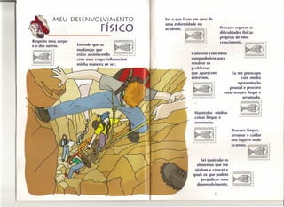 MEU DESENVOLVIMENTO                               Sei o que fazer em caso de
                                                                                 uma enfermidade ou
                                                     Ffs       ICO               acidente.
                                                                                             _____      r


                                                                                                      . '.::
                                                                                                                    ...
                                                                                                                    ,'.'          o
                                                                                                                                               ~
                                                                                                                                               ~
                                                                                                                                                                      Procuro superar as
                                                                                                                                                                      dificuldades físicas
                                                              _____         r                                  o,     •                        r                      próprias de meu
    Respeito meu corpo                                                                      ~                                                                                        _____                                              r
                                                                                             =====~                                                                   crescimento.
    e o dos outros.
    _____       r
                                     Entendo que as           ~.<.:.    o ~
                                                                                           ,..,...,...,...,...,..,.,...,...rrr
                                                                                                                                                                                                                       ..   ,~

                                     mudanças que                .,.         r
                                                                             r
                                                                                                                                                                                                           a-~: : I.~' o
                                                                                                                                                                                                                 o,,
                                                                                                                                                                                                                                        ~
                                                                                                                                                                                                                                        r
                       ... o   ~     estão acontecendo r=r=r=r=r=r=r=r=r=r r ~                        Converso com meus                                                                       ~
.          .' "
             ,', '.
                        '.     r
                               r                                                                                                                                                              =====~
                                                                                                                                                                                             ,-rrrrr,-rrrr-r
                  '"           r     com meu corpo influenciam                                        companheiros para
     ~
     -----~
    r,..r,...r,...r,..rrr-r          minha maneira de ser.                                            resolver os
                                                                                                      problemas
                                                                                                      que aparecem                                                           Eu me preocupo
                                                                                                      entre nós. r
                                                                                                       _____
                                                                                                                                                                                  com minha
                                                                                                                                                                                apresentação
                                                                                                          I~··I~
                                                                                                           -----(
                                                                                                        rrrrrrrrrrrr
                                                                                                                           '-:        ' ,'.'
                                                                                                                                 . :, .
                                                                                                                                                      o       ~
                                                                                                                                                              r
                                                                                                                                                              r
                                                                                                                                                                            pessoal e procuro
                                                                                                                                                                        estar sempre limpo e
                                                                                                                                                                                   arrumado.
                                                                                                                                                                                  -----(
                                                                                                                                                                                       .~
                                                                                                                                                                                               ",::
                                                                                                                                                                                                           ... o
                                                                                                                                                                                                           ,'.'
                                                                                                                                                                                                                                 ~
                                                                                                                                                                                                                                 ~
                                                                                                                                                                                                      o"                         r
                                                                                                               Mantenho minhas                                                              =;;;:..:..===~
                                                                                                                                                                                          rrrrrr,..rr,..rr
                                                                                                               coisas limpas e
                                                                                                               arrumadas.
                                                                                                               _____                                              r

                                                                                                         .~
                                                                                                                                 . '.::
                                                                                                                                               ..
                                                                                                                                               ,'.'       o
                                                                                                                                                                  ~
                                                                                                                                                                  ~
                                                                                                                                                                             Procuro limpar,
                                                                                                                                          o"                      r          arrumar e cuidar
                                                                                                               -----~
                                                                                                          ,.rrrrrrrr,-rr
                                                                                                                                                                             dos lugares onde
                                                                                                                                                                             acampo·~,<.::o                                                 ~
                                                                                                                                                                                                                   ,'o"
                                                                                                                                                                                                                       o    .,
                                                                                                                                                                                                                                            r
                                                                                                                                                                                                                                            r
                                                                                                                                                                                                      ----;;;..~

                                                                                                               Sei quais são os                                                                   ,...r",'rrr,.,.                    r,..f"""

                                                                                                            alimentos que me
                                                                                                           ajudam a crescer e                                                     _____                      r
                                                                                                          quais os que podem
                                                                                                               prejudicar meu                                               .~~

                                                                                                                                                                                  ~r
                                                                                                            desenvolvimento.                                                      -----~
                                                                                                                                                                             ,..rrr,.,...rrr-rr-r

                                                                                                                                                                  7
 