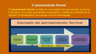 El pensamiento formal consiste en una abstracción que permite el acceso
a las ideas, las cuales representan propiedades o relaciones extraídas de la
realidad. El pensamiento se expresa a través del lenguaje.
El pensamiento formal
 