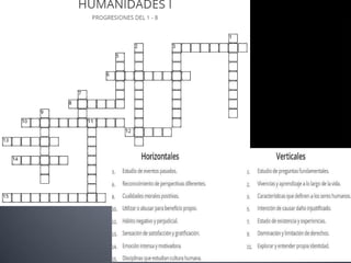 Progresión 8 Humanidades.pptx
