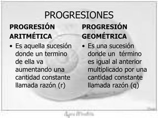 PROGRESIONES PROGRESIÓN ARITMÉTICA Es aquella sucesión donde un termino de ella va aumentando una cantidad constante llamada razón (r) PROGRESIÓN GEOMÉTRICA Es una sucesión donde un término es igual al anterior multiplicado por una cantidad constante llamada razón (q)