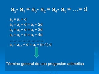 a 2 - a 1 = a 3 - a 2 = a 4 - a 3 = …= d a 2 = a 1 + d a 3 = a 2 + d = a 1 + 2d a 4 = a 3 + d = a 1 + 3d a 5 = a 4 + d = a 1 + 4d ……………………… a n = a n-1 + d = a 1 + (n-1) d Término general de una progresión aritmética