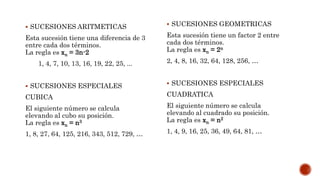  SUCESIONES ARITMETICAS
Esta sucesión tiene una diferencia de 3
entre cada dos términos.
La regla es xn = 3n-2
1, 4, 7, 10, 13, 16, 19, 22, 25, ...
 SUCESIONES ESPECIALES
CUBICA
El siguiente número se calcula
elevando al cubo su posición.
La regla es xn = n3
1, 8, 27, 64, 125, 216, 343, 512, 729, …
 SUCESIONES GEOMETRICAS
Esta sucesión tiene un factor 2 entre
cada dos términos.
La regla es xn = 2n
2, 4, 8, 16, 32, 64, 128, 256, …
 SUCESIONES ESPECIALES
CUADRATICA
El siguiente número se calcula
elevando al cuadrado su posición.
La regla es xn = n2
1, 4, 9, 16, 25, 36, 49, 64, 81, …
 