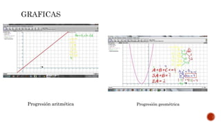 Progresión aritmética Progresión geométrica
 