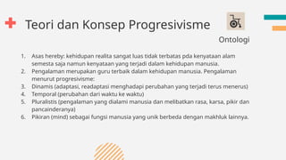 Teori dan Konsep Progresivisme
1. Asas hereby: kehidupan realita sangat luas tidak terbatas pda kenyataan alam
semesta saja namun kenyataan yang terjadi dalam kehidupan manusia.
2. Pengalaman merupakan guru terbaik dalam kehidupan manusia. Pengalaman
menurut progresivisme:
3. Dinamis (adaptasi, readaptasi menghadapi perubahan yang terjadi terus menerus)
4. Temporal (perubahan dari waktu ke waktu)
5. Pluralistis (pengalaman yang dialami manusia dan melibatkan rasa, karsa, pikir dan
pancainderanya)
6. Pikiran (mind) sebagai fungsi manusia yang unik berbeda dengan makhluk lainnya.
Ontologi
 