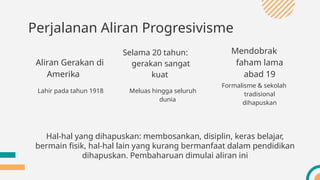Perjalanan Aliran Progresivisme
Aliran Gerakan di
Amerika
Lahir pada tahun 1918
Selama 20 tahun:
gerakan sangat
kuat
Meluas hingga seluruh
dunia
Mendobrak
faham lama
abad 19
Formalisme & sekolah
tradisional
dihapuskan
Hal-hal yang dihapuskan: membosankan, disiplin, keras belajar,
bermain fisik, hal-hal lain yang kurang bermanfaat dalam pendidikan
dihapuskan. Pembaharuan dimulai aliran ini
 