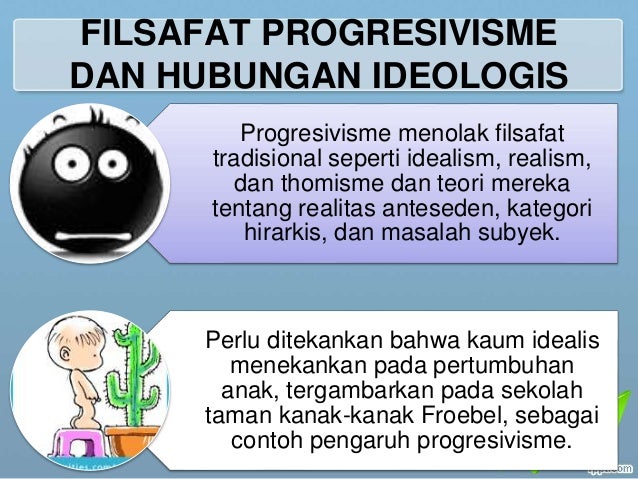 Progresivisme & pendidikan