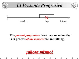 El Presente Progresivo hoy pasado futuro The  present progressive  describes an action that is in process  at the moment  we are talking. ¡ahora mismo! 