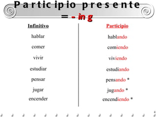 Participio presente =  -ing hablar habl ando comer com iendo vivir viv iendo estudiar estudi ando pensar pens ando  * jugar jug ando  * encender encend iendo  * Infinitivo Participio 
