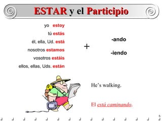 ESTAR  y el  Participio He’s walking. El  está caminando . -ando -iendo yo  estoy tú  estás él, ella, Ud.  está nosotros  estamos vosotros  estáis ellos, ellas, Uds.  están + 