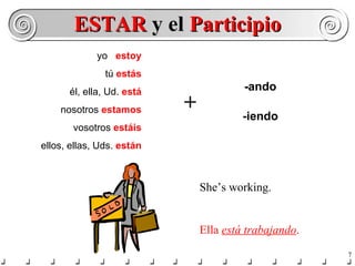 ESTAR  y el  Participio She’s working. Ella  está trabajando . -ando -iendo yo  estoy tú  estás él, ella, Ud.  está nosotros  estamos vosotros  estáis ellos, ellas, Uds.  están + 