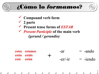 ¿Cómo lo formamos?





Compound verb form
2 parts
Present tense forms of ESTAR
Present Participle of the main verb
(gerund / gerundio)

estoy estamos
estás estáis
está están

+

-ar

= -ando

-er/-ir

= -iendo
3

 