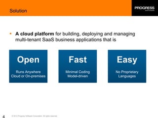 © 2013 Progress Software Corporation. All rights reserved.
Solution
§ A cloud platform for building, deploying and managing
multi-tenant SaaS business applications that is
Open
Runs Anywhere
Cloud or On-premises
Fast
Minimal Coding
Model-driven
Easy
No Proprietary
Languages
 