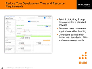 © 2013 Progress Software Corporation. All rights reserved.
Reduce Your Development Time and Resource
Requirements
§
§
§
Build
 