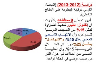 progress.ppt