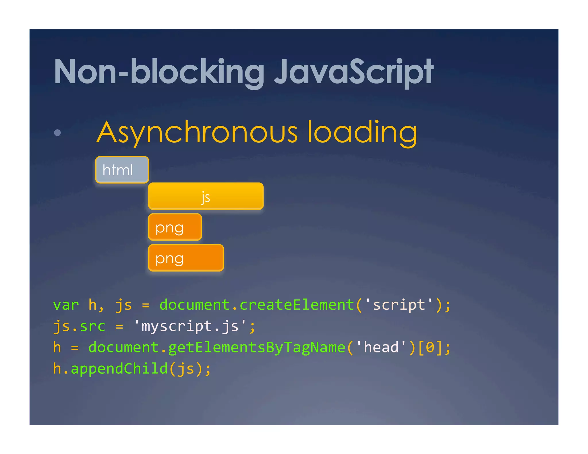 Non-blocking JavaScript
•  Asynchronous loading
var h, js = document.createElement('script'); 
js.src = 'myscript.js'; 
h = document.getElementsByTagName('head')[0]; 
h.appendChild(js); 
html
js
png
png
 
