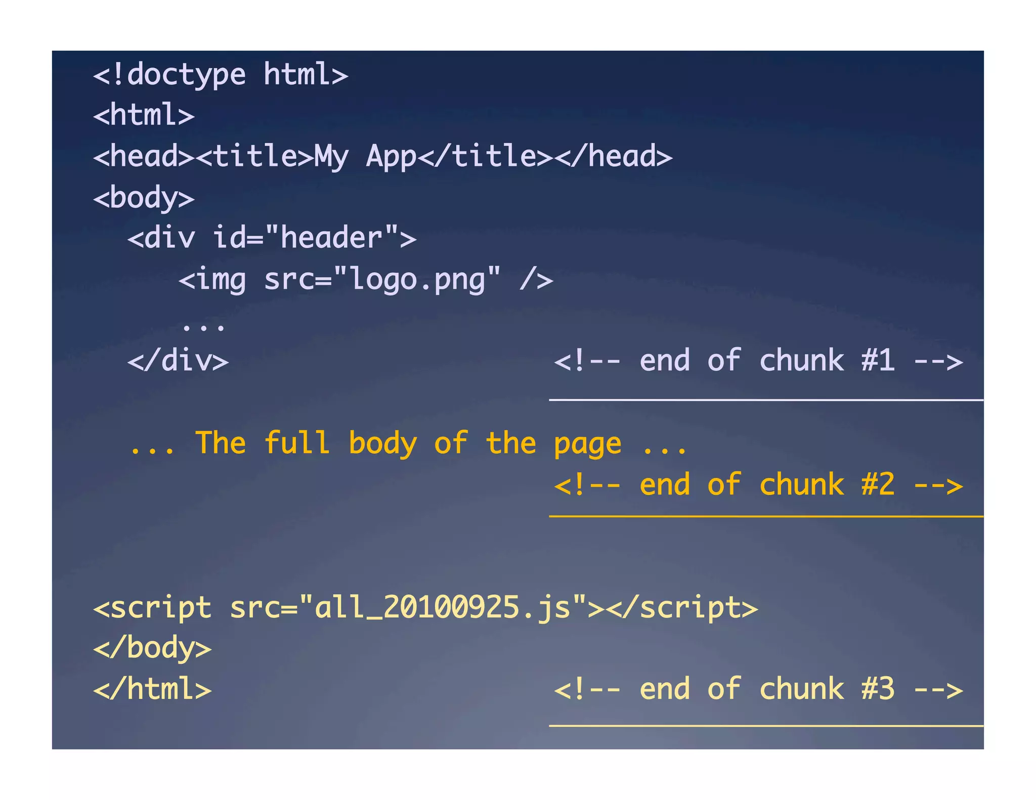 <!doctype html>	
<html>	
<head><title>My App</title></head>	
<body>	
<div id="header">	
<img src="logo.png" />	
...	
</div> <!-- end of chunk #1 -->	
... The full body of the page ...	
<!-- end of chunk #2 -->	
<script src="all_20100925.js"></script>	
</body>	
</html> <!-- end of chunk #3 -->	
 