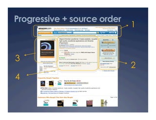 Progressive + source order
1
2
3
4
 