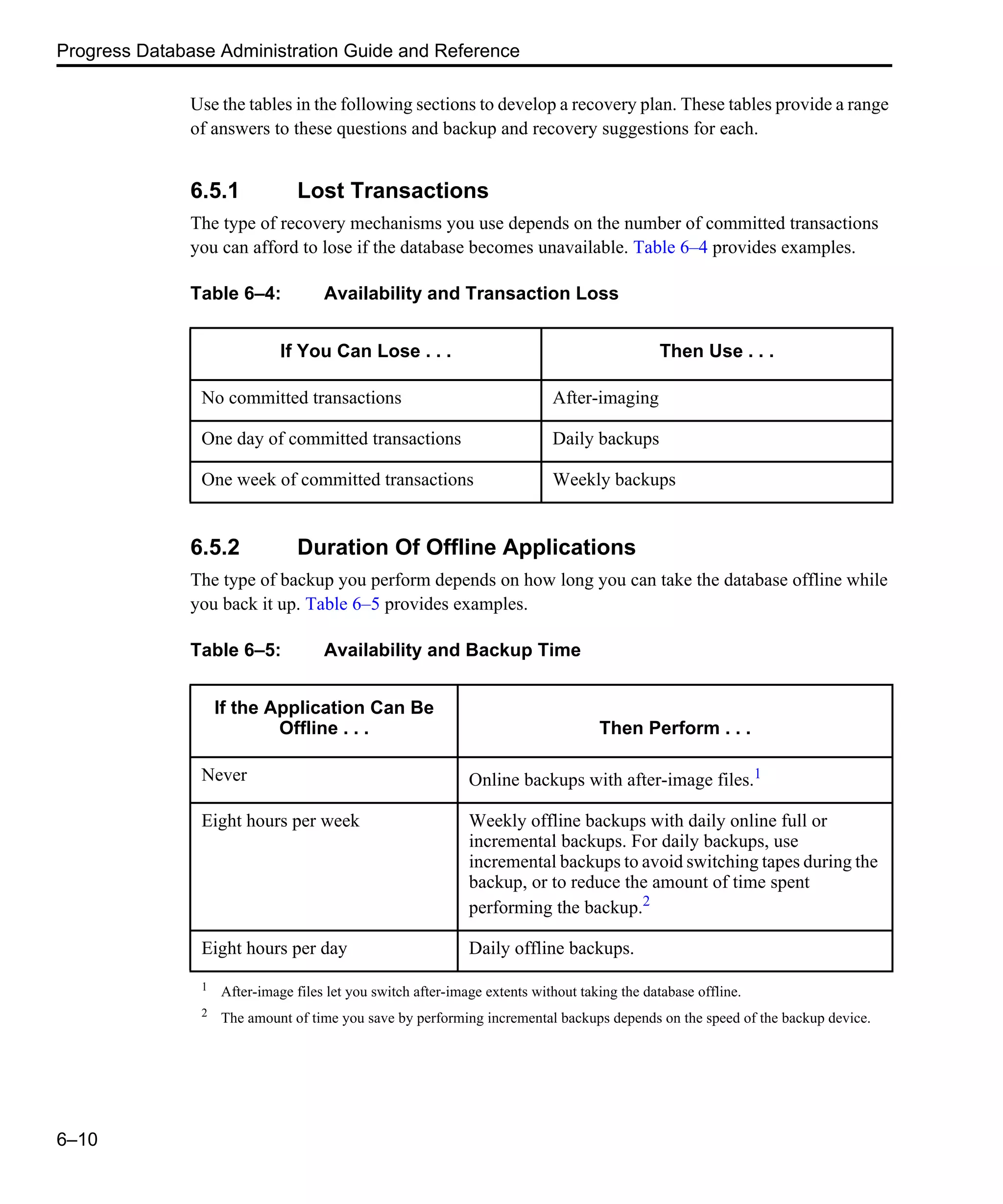 Progress Database Administration Guide and Reference 6–10 Use the tables in the following sections to develop a recovery plan. These tables provide a range of answers to these questions and backup and recovery suggestions for each. 6.5.1 Lost Transactions The type of recovery mechanisms you use depends on the number of committed transactions you can afford to lose if the database becomes unavailable. Table 6–4 provides examples. 6.5.2 Duration Of Offline Applications The type of backup you perform depends on how long you can take the database offline while you back it up. Table 6–5 provides examples. Table 6–4: Availability and Transaction Loss If You Can Lose . . . Then Use . . . No committed transactions After-imaging One day of committed transactions Daily backups One week of committed transactions Weekly backups Table 6–5: Availability and Backup Time If the Application Can Be Offline . . . Then Perform . . . Never Online backups with after-image files.1 Eight hours per week Weekly offline backups with daily online full or incremental backups. For daily backups, use incremental backups to avoid switching tapes during the backup, or to reduce the amount of time spent performing the backup.2 Eight hours per day Daily offline backups. 1 After-image files let you switch after-image extents without taking the database offline. 2 The amount of time you save by performing incremental backups depends on the speed of the backup device. 