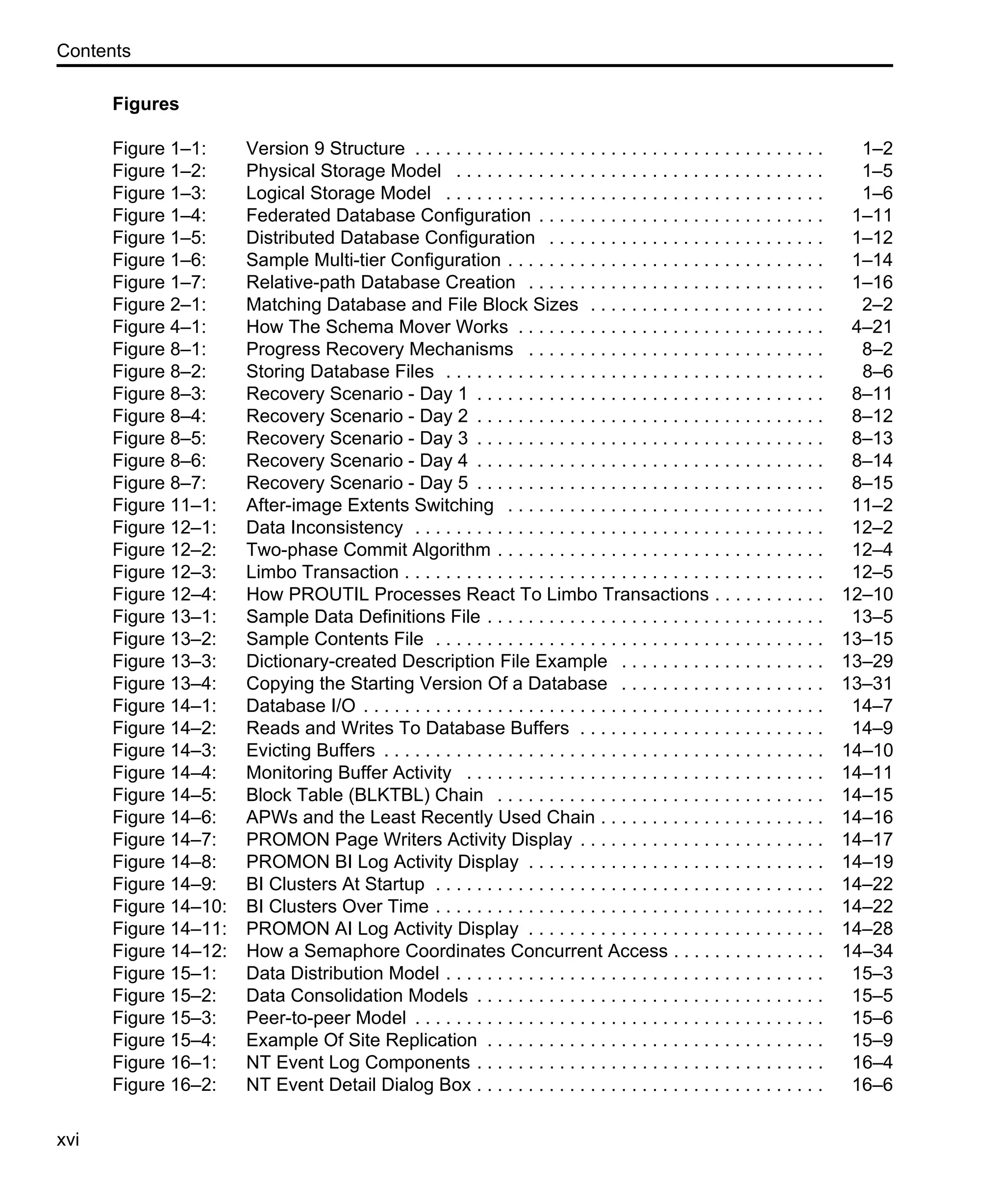 Contents xvi Figures Figure 1–1: Version 9 Structure . . . . . . . . . . . . . . . . . . . . . . . . . . . . . . . . . . . . . . . . 1–2 Figure 1–2: Physical Storage Model . . . . . . . . . . . . . . . . . . . . . . . . . . . . . . . . . . . . 1–5 Figure 1–3: Logical Storage Model . . . . . . . . . . . . . . . . . . . . . . . . . . . . . . . . . . . . . 1–6 Figure 1–4: Federated Database Configuration . . . . . . . . . . . . . . . . . . . . . . . . . . . . 1–11 Figure 1–5: Distributed Database Configuration . . . . . . . . . . . . . . . . . . . . . . . . . . . 1–12 Figure 1–6: Sample Multi-tier Configuration . . . . . . . . . . . . . . . . . . . . . . . . . . . . . . . 1–14 Figure 1–7: Relative-path Database Creation . . . . . . . . . . . . . . . . . . . . . . . . . . . . . 1–16 Figure 2–1: Matching Database and File Block Sizes . . . . . . . . . . . . . . . . . . . . . . . 2–2 Figure 4–1: How The Schema Mover Works . . . . . . . . . . . . . . . . . . . . . . . . . . . . . . 4–21 Figure 8–1: Progress Recovery Mechanisms . . . . . . . . . . . . . . . . . . . . . . . . . . . . . 8–2 Figure 8–2: Storing Database Files . . . . . . . . . . . . . . . . . . . . . . . . . . . . . . . . . . . . . 8–6 Figure 8–3: Recovery Scenario - Day 1 . . . . . . . . . . . . . . . . . . . . . . . . . . . . . . . . . . 8–11 Figure 8–4: Recovery Scenario - Day 2 . . . . . . . . . . . . . . . . . . . . . . . . . . . . . . . . . . 8–12 Figure 8–5: Recovery Scenario - Day 3 . . . . . . . . . . . . . . . . . . . . . . . . . . . . . . . . . . 8–13 Figure 8–6: Recovery Scenario - Day 4 . . . . . . . . . . . . . . . . . . . . . . . . . . . . . . . . . . 8–14 Figure 8–7: Recovery Scenario - Day 5 . . . . . . . . . . . . . . . . . . . . . . . . . . . . . . . . . . 8–15 Figure 11–1: After-image Extents Switching . . . . . . . . . . . . . . . . . . . . . . . . . . . . . . . 11–2 Figure 12–1: Data Inconsistency . . . . . . . . . . . . . . . . . . . . . . . . . . . . . . . . . . . . . . . . 12–2 Figure 12–2: Two-phase Commit Algorithm . . . . . . . . . . . . . . . . . . . . . . . . . . . . . . . . 12–4 Figure 12–3: Limbo Transaction . . . . . . . . . . . . . . . . . . . . . . . . . . . . . . . . . . . . . . . . . 12–5 Figure 12–4: How PROUTIL Processes React To Limbo Transactions . . . . . . . . . . . 12–10 Figure 13–1: Sample Data Definitions File . . . . . . . . . . . . . . . . . . . . . . . . . . . . . . . . . 13–5 Figure 13–2: Sample Contents File . . . . . . . . . . . . . . . . . . . . . . . . . . . . . . . . . . . . . . 13–15 Figure 13–3: Dictionary-created Description File Example . . . . . . . . . . . . . . . . . . . . 13–29 Figure 13–4: Copying the Starting Version Of a Database . . . . . . . . . . . . . . . . . . . . 13–31 Figure 14–1: Database I/O . . . . . . . . . . . . . . . . . . . . . . . . . . . . . . . . . . . . . . . . . . . . . 14–7 Figure 14–2: Reads and Writes To Database Buffers . . . . . . . . . . . . . . . . . . . . . . . . 14–9 Figure 14–3: Evicting Buffers . . . . . . . . . . . . . . . . . . . . . . . . . . . . . . . . . . . . . . . . . . . 14–10 Figure 14–4: Monitoring Buffer Activity . . . . . . . . . . . . . . . . . . . . . . . . . . . . . . . . . . . 14–11 Figure 14–5: Block Table (BLKTBL) Chain . . . . . . . . . . . . . . . . . . . . . . . . . . . . . . . . 14–15 Figure 14–6: APWs and the Least Recently Used Chain . . . . . . . . . . . . . . . . . . . . . . 14–16 Figure 14–7: PROMON Page Writers Activity Display . . . . . . . . . . . . . . . . . . . . . . . . 14–17 Figure 14–8: PROMON BI Log Activity Display . . . . . . . . . . . . . . . . . . . . . . . . . . . . . 14–19 Figure 14–9: BI Clusters At Startup . . . . . . . . . . . . . . . . . . . . . . . . . . . . . . . . . . . . . . 14–22 Figure 14–10: BI Clusters Over Time . . . . . . . . . . . . . . . . . . . . . . . . . . . . . . . . . . . . . . 14–22 Figure 14–11: PROMON AI Log Activity Display . . . . . . . . . . . . . . . . . . . . . . . . . . . . . 14–28 Figure 14–12: How a Semaphore Coordinates Concurrent Access . . . . . . . . . . . . . . . 14–34 Figure 15–1: Data Distribution Model . . . . . . . . . . . . . . . . . . . . . . . . . . . . . . . . . . . . . 15–3 Figure 15–2: Data Consolidation Models . . . . . . . . . . . . . . . . . . . . . . . . . . . . . . . . . . 15–5 Figure 15–3: Peer-to-peer Model . . . . . . . . . . . . . . . . . . . . . . . . . . . . . . . . . . . . . . . . 15–6 Figure 15–4: Example Of Site Replication . . . . . . . . . . . . . . . . . . . . . . . . . . . . . . . . . 15–9 Figure 16–1: NT Event Log Components . . . . . . . . . . . . . . . . . . . . . . . . . . . . . . . . . . 16–4 Figure 16–2: NT Event Detail Dialog Box . . . . . . . . . . . . . . . . . . . . . . . . . . . . . . . . . . 16–6 