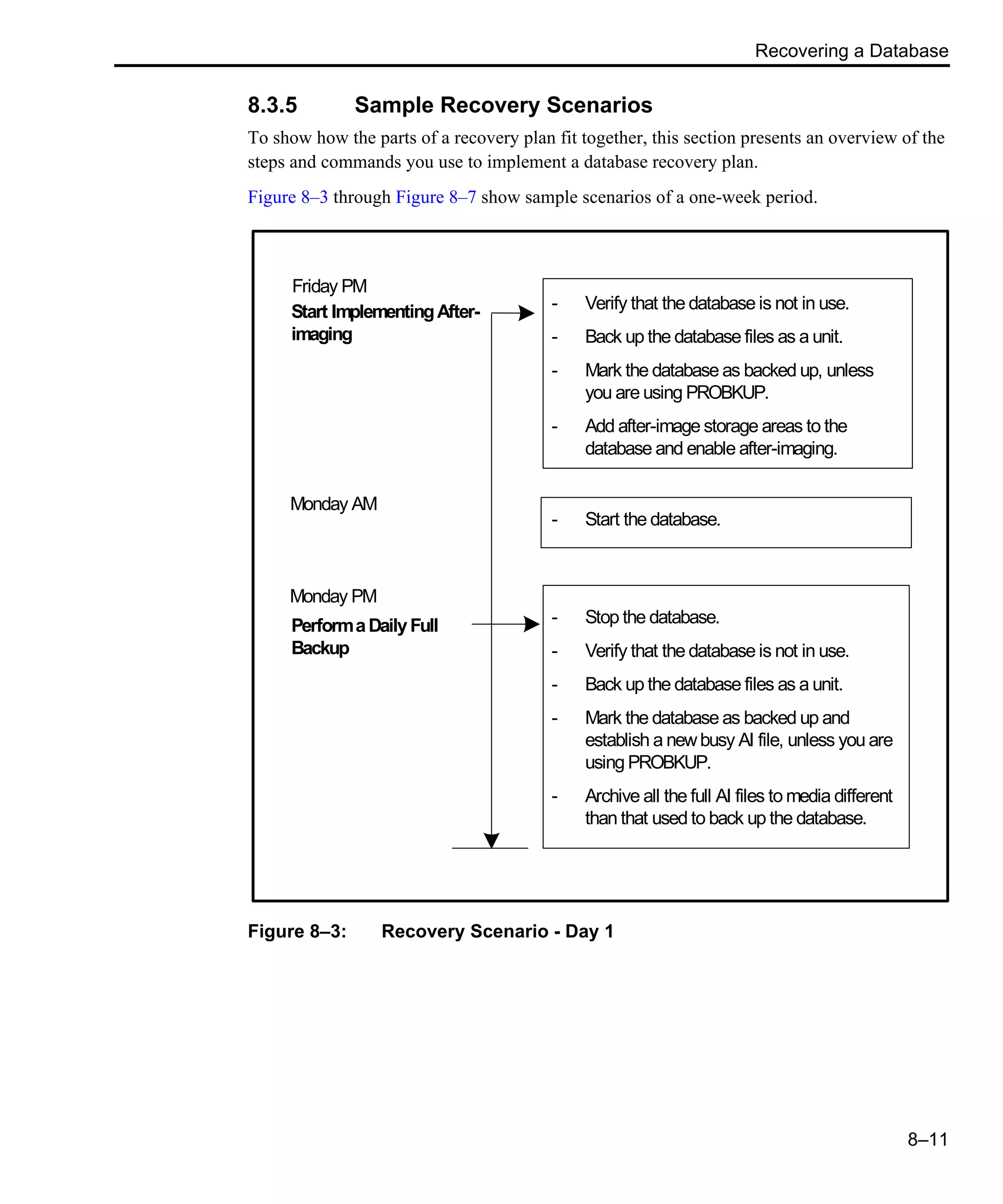 Recovering a Database 8–11 8.3.5 Sample Recovery Scenarios To show how the parts of a recovery plan fit together, this section presents an overview of the steps and commands you use to implement a database recovery plan. Figure 8–3 through Figure 8–7 show sample scenarios of a one-week period. Figure 8–3: Recovery Scenario - Day 1 - Start the database. - Verify that the database is not in use. - Back up the database files as a unit. - Mark the database as backed up, unless you are using PROBKUP. - Add after-image storage areas to the database and enable after-imaging. - Stop the database. - Verify that the database is not in use. - Back up the database files as a unit. - Mark the database as backed up and establish a newbusy AI file, unless you are using PROBKUP. - Archive all the full AI files to media different than that used to back up the database. Monday AM Friday PM Start ImplementingAfter- imaging Monday PM PerformaDailyFull Backup 
