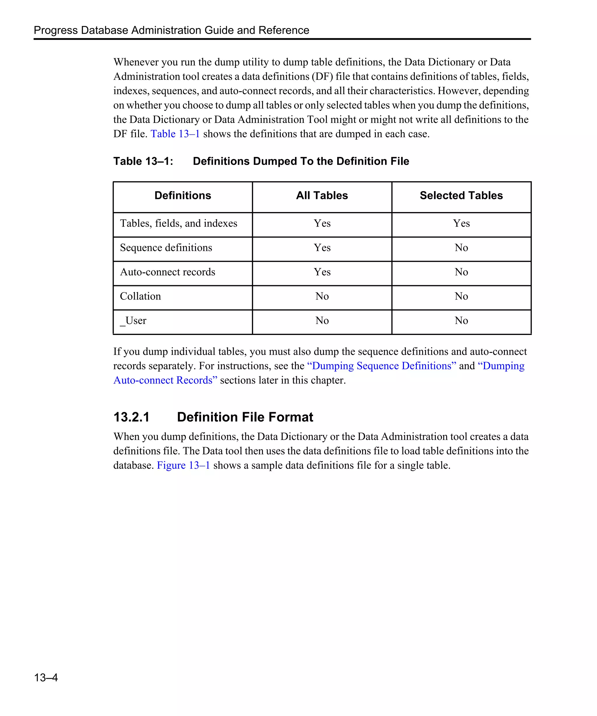 Progress Database Administration Guide and Reference 13–4 Whenever you run the dump utility to dump table definitions, the Data Dictionary or Data Administration tool creates a data definitions (DF) file that contains definitions of tables, fields, indexes, sequences, and auto-connect records, and all their characteristics. However, depending on whether you choose to dump all tables or only selected tables when you dump the definitions, the Data Dictionary or Data Administration Tool might or might not write all definitions to the DF file. Table 13–1 shows the definitions that are dumped in each case. If you dump individual tables, you must also dump the sequence definitions and auto-connect records separately. For instructions, see the “Dumping Sequence Definitions” and “Dumping Auto-connect Records” sections later in this chapter. 13.2.1 Definition File Format When you dump definitions, the Data Dictionary or the Data Administration tool creates a data definitions file. The Data tool then uses the data definitions file to load table definitions into the database. Figure 13–1 shows a sample data definitions file for a single table. Table 13–1: Definitions Dumped To the Definition File Definitions All Tables Selected Tables Tables, fields, and indexes Yes Yes Sequence definitions Yes No Auto-connect records Yes No Collation No No _User No No 