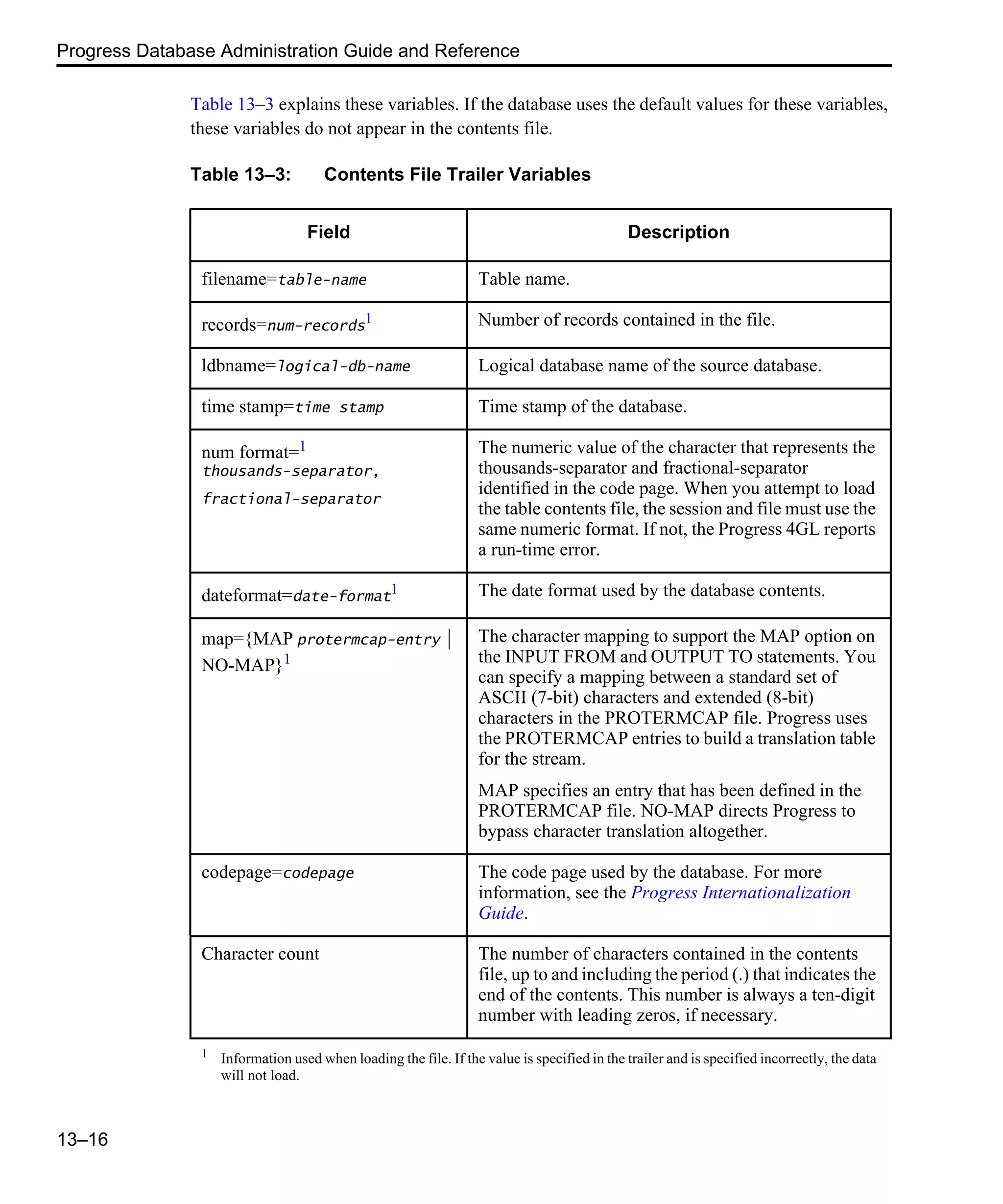 Progress Database Administration Guide and Reference 13–16 Table 13–3 explains these variables. If the database uses the default values for these variables, these variables do not appear in the contents file. Table 13–3: Contents File Trailer Variables Field Description filename=table-name Table name. records=num-records 1 Number of records contained in the file. ldbname=logical-db-name Logical database name of the source database. time stamp=time stamp Time stamp of the database. num format=1 thousands-separator, fractional-separator The numeric value of the character that represents the thousands-separator and fractional-separator identified in the code page. When you attempt to load the table contents file, the session and file must use the same numeric format. If not, the Progress 4GL reports a run-time error. dateformat=date-format 1 The date format used by the database contents. map={MAP protermcap-entry | NO-MAP}1 The character mapping to support the MAP option on the INPUT FROM and OUTPUT TO statements. You can specify a mapping between a standard set of ASCII (7-bit) characters and extended (8-bit) characters in the PROTERMCAP file. Progress uses the PROTERMCAP entries to build a translation table for the stream. MAP specifies an entry that has been defined in the PROTERMCAP file. NO-MAP directs Progress to bypass character translation altogether. codepage=codepage The code page used by the database. For more information, see the Progress Internationalization Guide. Character count The number of characters contained in the contents file, up to and including the period (.) that indicates the end of the contents. This number is always a ten-digit number with leading zeros, if necessary. 1 Information used when loading the file. If the value is specified in the trailer and is specified incorrectly, the data will not load. 