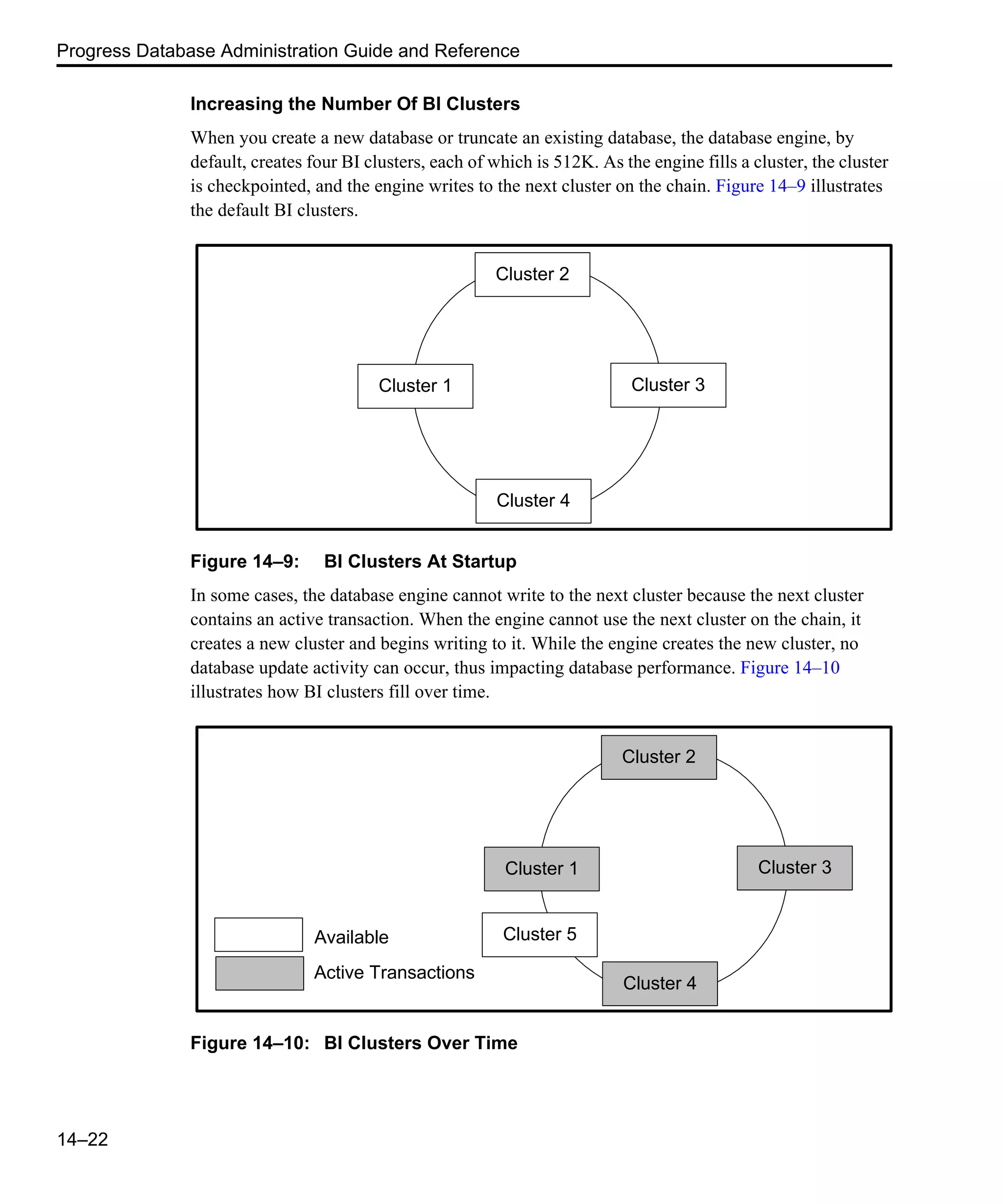 Progress Database Administration Guide and Reference 14–22 Increasing the Number Of BI Clusters When you create a new database or truncate an existing database, the database engine, by default, creates four BI clusters, each of which is 512K. As the engine fills a cluster, the cluster is checkpointed, and the engine writes to the next cluster on the chain. Figure 14–9 illustrates the default BI clusters. Figure 14–9: BI Clusters At Startup In some cases, the database engine cannot write to the next cluster because the next cluster contains an active transaction. When the engine cannot use the next cluster on the chain, it creates a new cluster and begins writing to it. While the engine creates the new cluster, no database update activity can occur, thus impacting database performance. Figure 14–10 illustrates how BI clusters fill over time. Figure 14–10: BI Clusters Over Time Cluster 2 Cluster 1 Cluster 3 Cluster 4 Cluster 2 Cluster 1 Cluster 3 Cluster 4 Cluster 5Available Active Transactions 