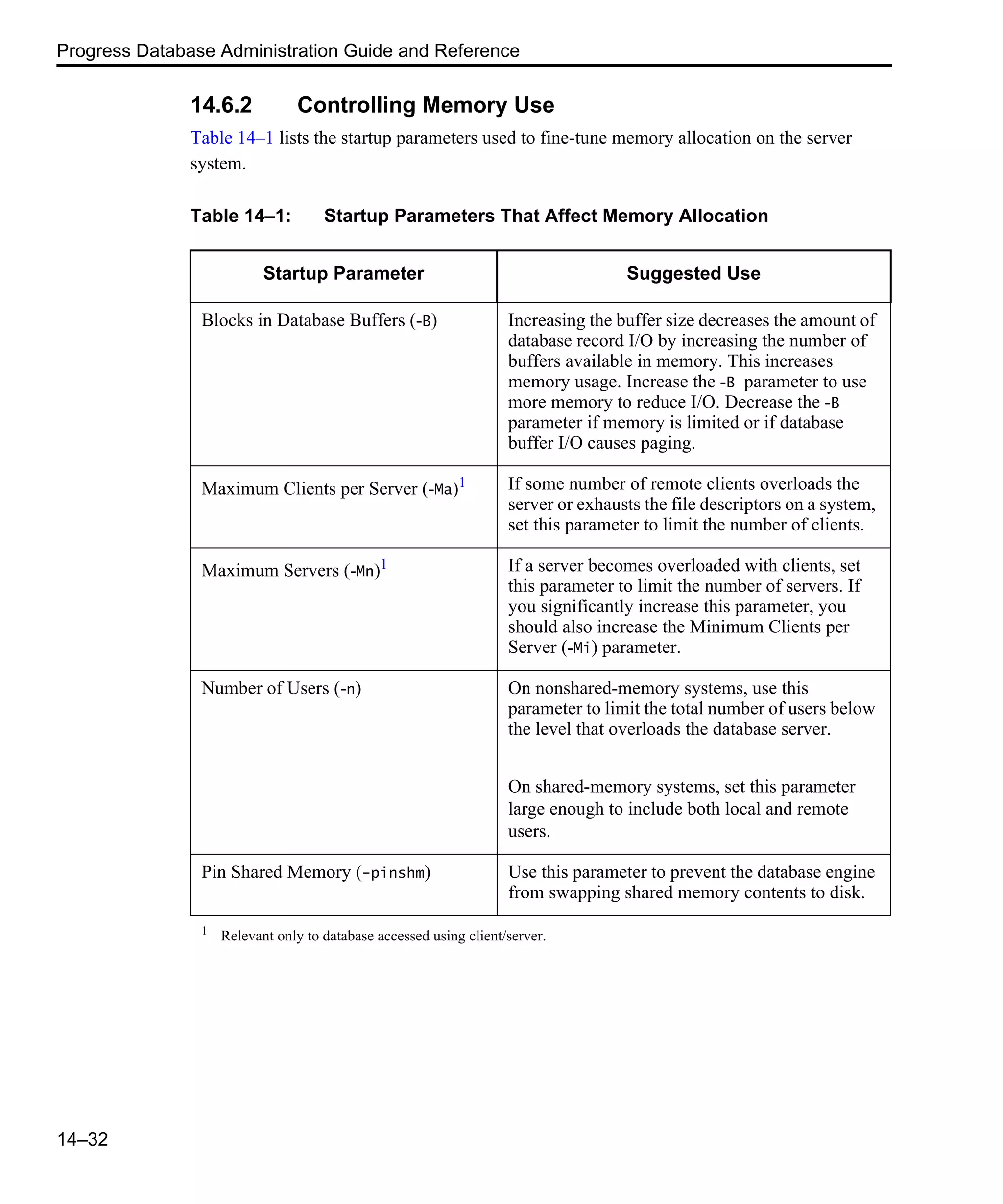 Progress Database Administration Guide and Reference 14–32 14.6.2 Controlling Memory Use Table 14–1 lists the startup parameters used to fine-tune memory allocation on the server system. Table 14–1: Startup Parameters That Affect Memory Allocation Startup Parameter Suggested Use Blocks in Database Buffers (-B) Increasing the buffer size decreases the amount of database record I/O by increasing the number of buffers available in memory. This increases memory usage. Increase the -B parameter to use more memory to reduce I/O. Decrease the -B parameter if memory is limited or if database buffer I/O causes paging. Maximum Clients per Server (-Ma)1 If some number of remote clients overloads the server or exhausts the file descriptors on a system, set this parameter to limit the number of clients. Maximum Servers (-Mn)1 If a server becomes overloaded with clients, set this parameter to limit the number of servers. If you significantly increase this parameter, you should also increase the Minimum Clients per Server (-Mi) parameter. Number of Users (-n) On nonshared-memory systems, use this parameter to limit the total number of users below the level that overloads the database server. On shared-memory systems, set this parameter large enough to include both local and remote users. Pin Shared Memory (-pinshm) Use this parameter to prevent the database engine from swapping shared memory contents to disk. 1 Relevant only to database accessed using client/server. 