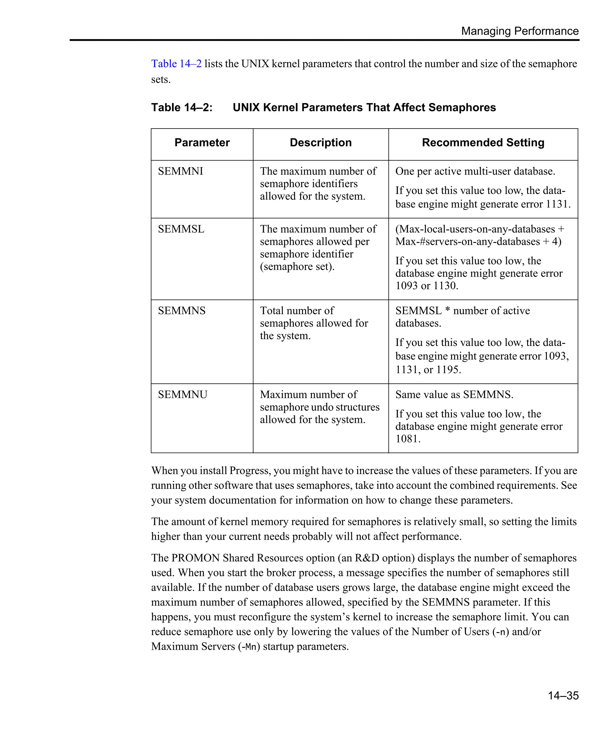 Managing Performance 14–35 Table 14–2 lists the UNIX kernel parameters that control the number and size of the semaphore sets. When you install Progress, you might have to increase the values of these parameters. If you are running other software that uses semaphores, take into account the combined requirements. See your system documentation for information on how to change these parameters. The amount of kernel memory required for semaphores is relatively small, so setting the limits higher than your current needs probably will not affect performance. The PROMON Shared Resources option (an R&D option) displays the number of semaphores used. When you start the broker process, a message specifies the number of semaphores still available. If the number of database users grows large, the database engine might exceed the maximum number of semaphores allowed, specified by the SEMMNS parameter. If this happens, you must reconfigure the system’s kernel to increase the semaphore limit. You can reduce semaphore use only by lowering the values of the Number of Users (-n) and/or Maximum Servers (-Mn) startup parameters. Table 14–2: UNIX Kernel Parameters That Affect Semaphores Parameter Description Recommended Setting SEMMNI The maximum number of semaphore identifiers allowed for the system. One per active multi-user database. If you set this value too low, the data- base engine might generate error 1131. SEMMSL The maximum number of semaphores allowed per semaphore identifier (semaphore set). (Max-local-users-on-any-databases + Max-#servers-on-any-databases + 4) If you set this value too low, the database engine might generate error 1093 or 1130. SEMMNS Total number of semaphores allowed for the system. SEMMSL * number of active databases. If you set this value too low, the data- base engine might generate error 1093, 1131, or 1195. SEMMNU Maximum number of semaphore undo structures allowed for the system. Same value as SEMMNS. If you set this value too low, the database engine might generate error 1081. 