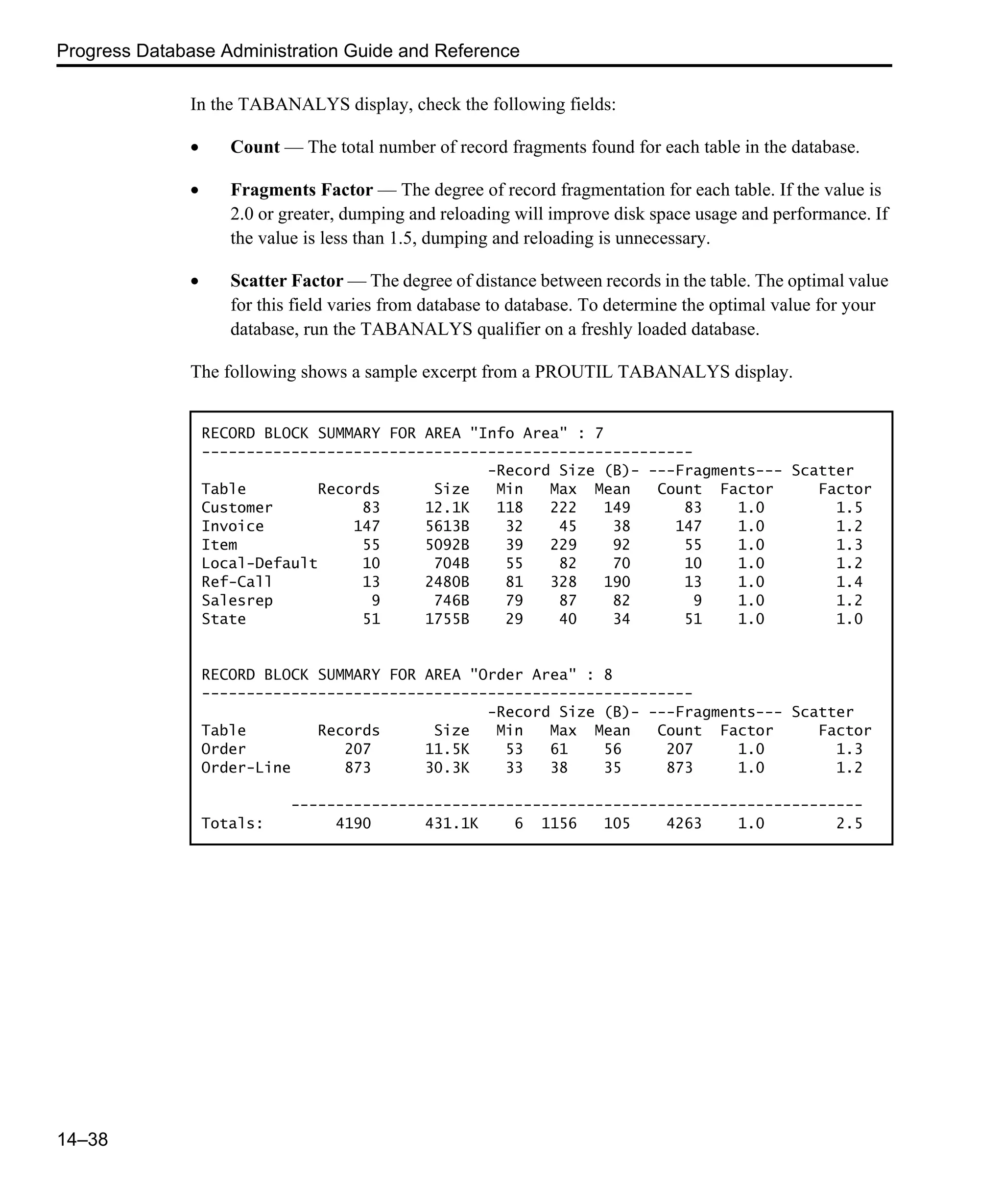 Progress Database Administration Guide and Reference 14–38 In the TABANALYS display, check the following fields: • Count — The total number of record fragments found for each table in the database. • Fragments Factor — The degree of record fragmentation for each table. If the value is 2.0 or greater, dumping and reloading will improve disk space usage and performance. If the value is less than 1.5, dumping and reloading is unnecessary. • Scatter Factor — The degree of distance between records in the table. The optimal value for this field varies from database to database. To determine the optimal value for your database, run the TABANALYS qualifier on a freshly loaded database. The following shows a sample excerpt from a PROUTIL TABANALYS display. RECORD BLOCK SUMMARY FOR AREA "Info Area" : 7 ------------------------------------------------------- -Record Size (B)- ---Fragments--- Scatter Table Records Size Min Max Mean Count Factor Factor Customer 83 12.1K 118 222 149 83 1.0 1.5 Invoice 147 5613B 32 45 38 147 1.0 1.2 Item 55 5092B 39 229 92 55 1.0 1.3 Local-Default 10 704B 55 82 70 10 1.0 1.2 Ref-Call 13 2480B 81 328 190 13 1.0 1.4 Salesrep 9 746B 79 87 82 9 1.0 1.2 State 51 1755B 29 40 34 51 1.0 1.0 RECORD BLOCK SUMMARY FOR AREA "Order Area" : 8 ------------------------------------------------------- -Record Size (B)- ---Fragments--- Scatter Table Records Size Min Max Mean Count Factor Factor Order 207 11.5K 53 61 56 207 1.0 1.3 Order-Line 873 30.3K 33 38 35 873 1.0 1.2 ---------------------------------------------------------------- Totals: 4190 431.1K 6 1156 105 4263 1.0 2.5 