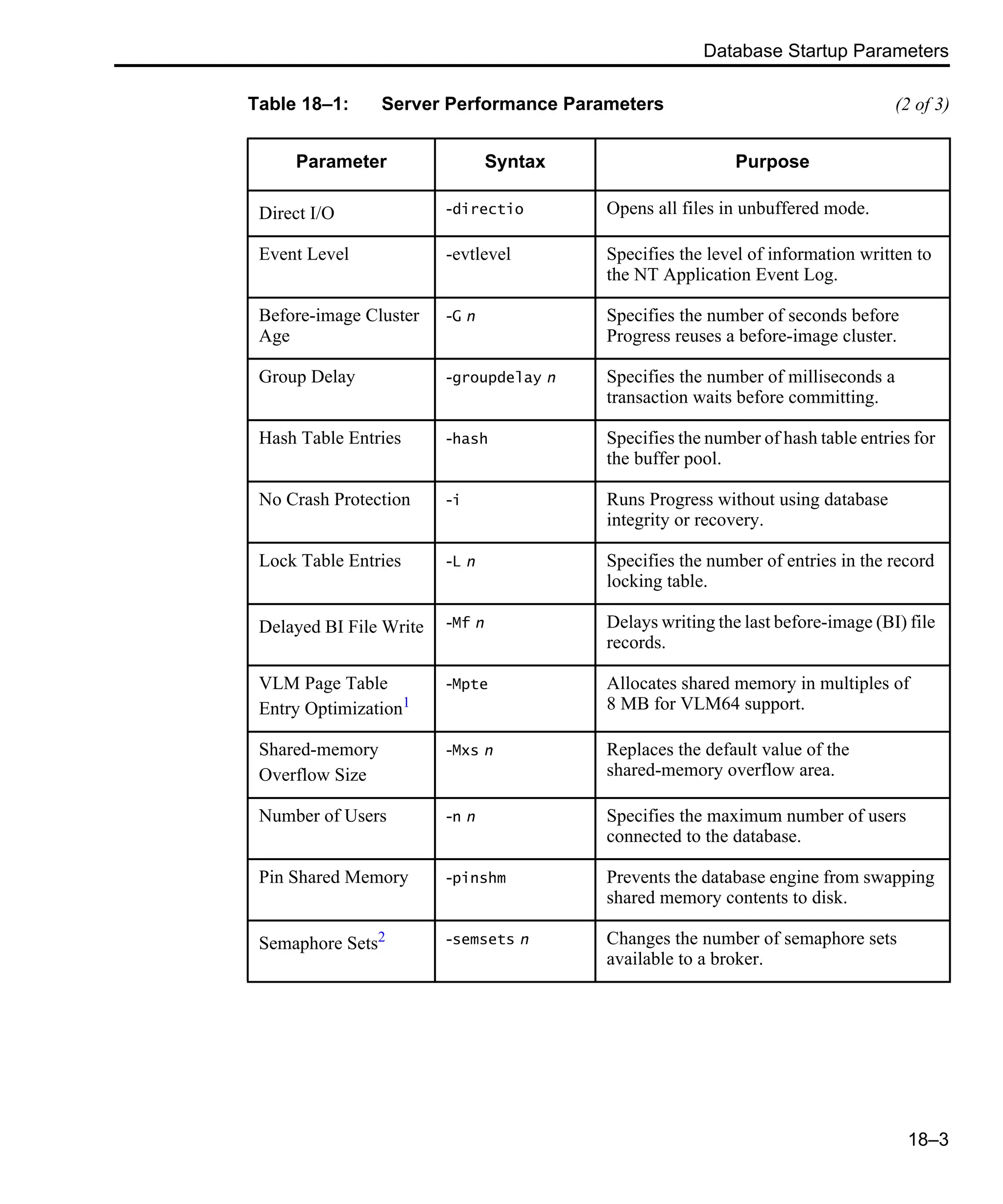 Database Startup Parameters 18–3 Direct I/O -directio Opens all files in unbuffered mode. Event Level -evtlevel Specifies the level of information written to the NT Application Event Log. Before-image Cluster Age -G n Specifies the number of seconds before Progress reuses a before-image cluster. Group Delay -groupdelay n Specifies the number of milliseconds a transaction waits before committing. Hash Table Entries -hash Specifies the number of hash table entries for the buffer pool. No Crash Protection -i Runs Progress without using database integrity or recovery. Lock Table Entries -L n Specifies the number of entries in the record locking table. Delayed BI File Write -Mf n Delays writing the last before-image (BI) file records. VLM Page Table Entry Optimization1 -Mpte Allocates shared memory in multiples of 8 MB for VLM64 support. Shared-memory Overflow Size -Mxs n Replaces the default value of the shared-memory overflow area. Number of Users -n n Specifies the maximum number of users connected to the database. Pin Shared Memory -pinshm Prevents the database engine from swapping shared memory contents to disk. Semaphore Sets2 -semsets n Changes the number of semaphore sets available to a broker. Table 18–1: Server Performance Parameters (2 of 3) Parameter Syntax Purpose 