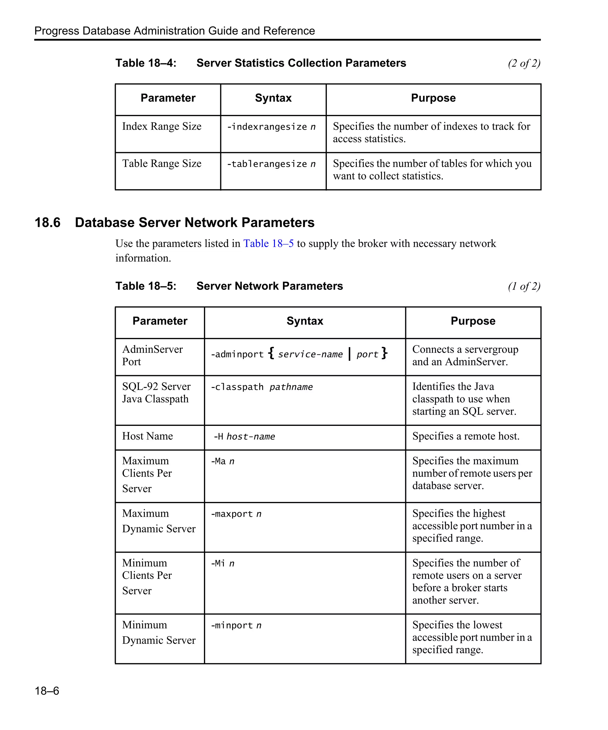 Progress Database Administration Guide and Reference 18–6 18.6 Database Server Network Parameters Use the parameters listed in Table 18–5 to supply the broker with necessary network information. Index Range Size -indexrangesize n Specifies the number of indexes to track for access statistics. Table Range Size -tablerangesize n Specifies the number of tables for which you want to collect statistics. Table 18–4: Server Statistics Collection Parameters (2 of 2) Parameter Syntax Purpose Table 18–5: Server Network Parameters (1 of 2) Parameter Syntax Purpose AdminServer Port -adminport { service-name | port } Connects a servergroup and an AdminServer. SQL-92 Server Java Classpath -classpath pathname Identifies the Java classpath to use when starting an SQL server. Host Name -H host-name Specifies a remote host. Maximum Clients Per Server -Ma n Specifies the maximum number of remote users per database server. Maximum Dynamic Server -maxport n Specifies the highest accessible port number in a specified range. Minimum Clients Per Server -Mi n Specifies the number of remote users on a server before a broker starts another server. Minimum Dynamic Server -minport n Specifies the lowest accessible port number in a specified range. 