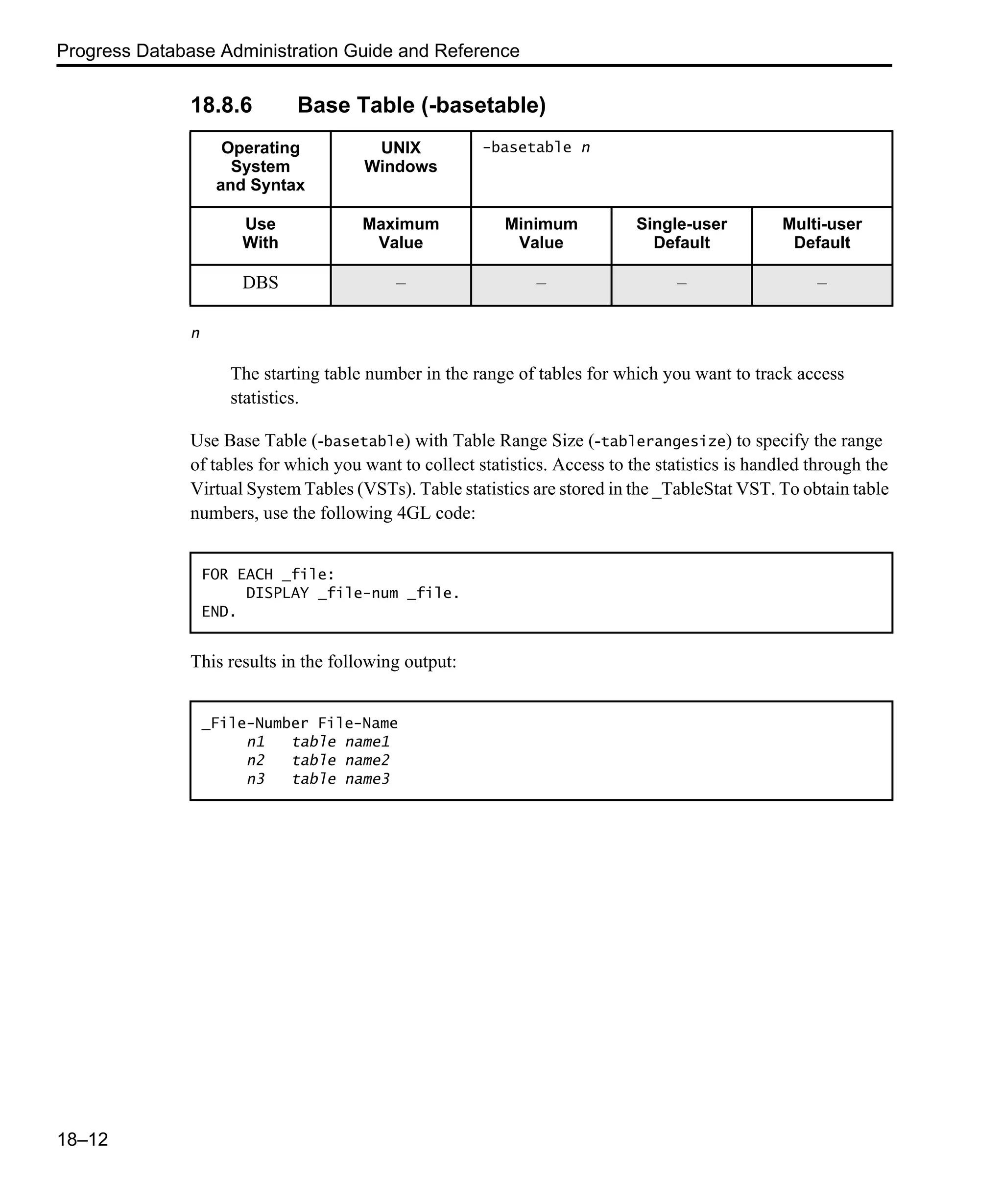 Progress Database Administration Guide and Reference 18–12 18.8.6 Base Table (-basetable) n The starting table number in the range of tables for which you want to track access statistics. Use Base Table (-basetable) with Table Range Size (-tablerangesize) to specify the range of tables for which you want to collect statistics. Access to the statistics is handled through the Virtual System Tables (VSTs). Table statistics are stored in the _TableStat VST. To obtain table numbers, use the following 4GL code: This results in the following output: Operating System and Syntax UNIX Windows -basetable n Use With Maximum Value Minimum Value Single-user Default Multi-user Default DBS – – – – FOR EACH _file: DISPLAY _file-num _file. END. _File-Number File-Name n1 table name1 n2 table name2 n3 table name3 