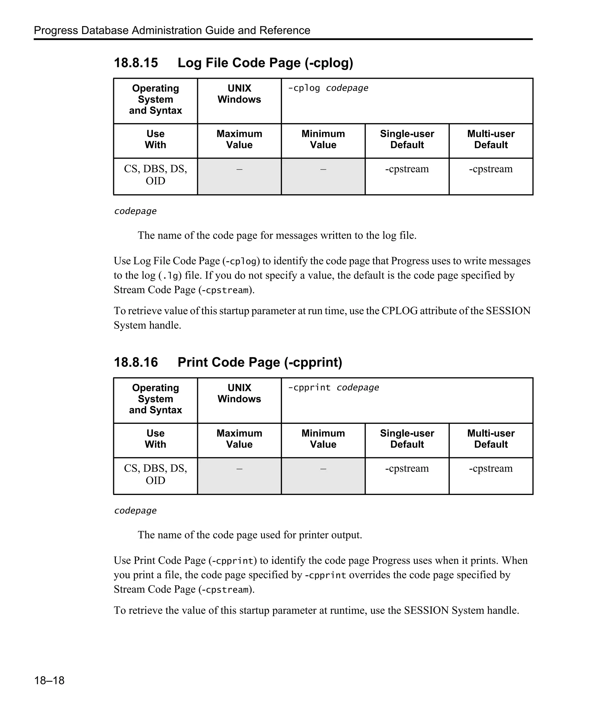 Progress Database Administration Guide and Reference 18–18 18.8.15 Log File Code Page (-cplog) codepage The name of the code page for messages written to the log file. Use Log File Code Page (-cplog) to identify the code page that Progress uses to write messages to the log (.lg) file. If you do not specify a value, the default is the code page specified by Stream Code Page (-cpstream). To retrieve value of this startup parameter at run time, use the CPLOG attribute of the SESSION System handle. 18.8.16 Print Code Page (-cpprint) codepage The name of the code page used for printer output. Use Print Code Page (-cpprint) to identify the code page Progress uses when it prints. When you print a file, the code page specified by -cpprint overrides the code page specified by Stream Code Page (-cpstream). To retrieve the value of this startup parameter at runtime, use the SESSION System handle. Operating System and Syntax UNIX Windows -cplog codepage Use With Maximum Value Minimum Value Single-user Default Multi-user Default CS, DBS, DS, OID – – -cpstream -cpstream Operating System and Syntax UNIX Windows -cpprint codepage Use With Maximum Value Minimum Value Single-user Default Multi-user Default CS, DBS, DS, OID – – -cpstream -cpstream 